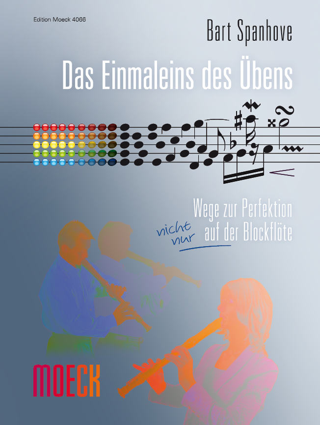Das Einmaleins des Übens
